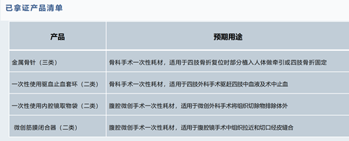 注册证.png